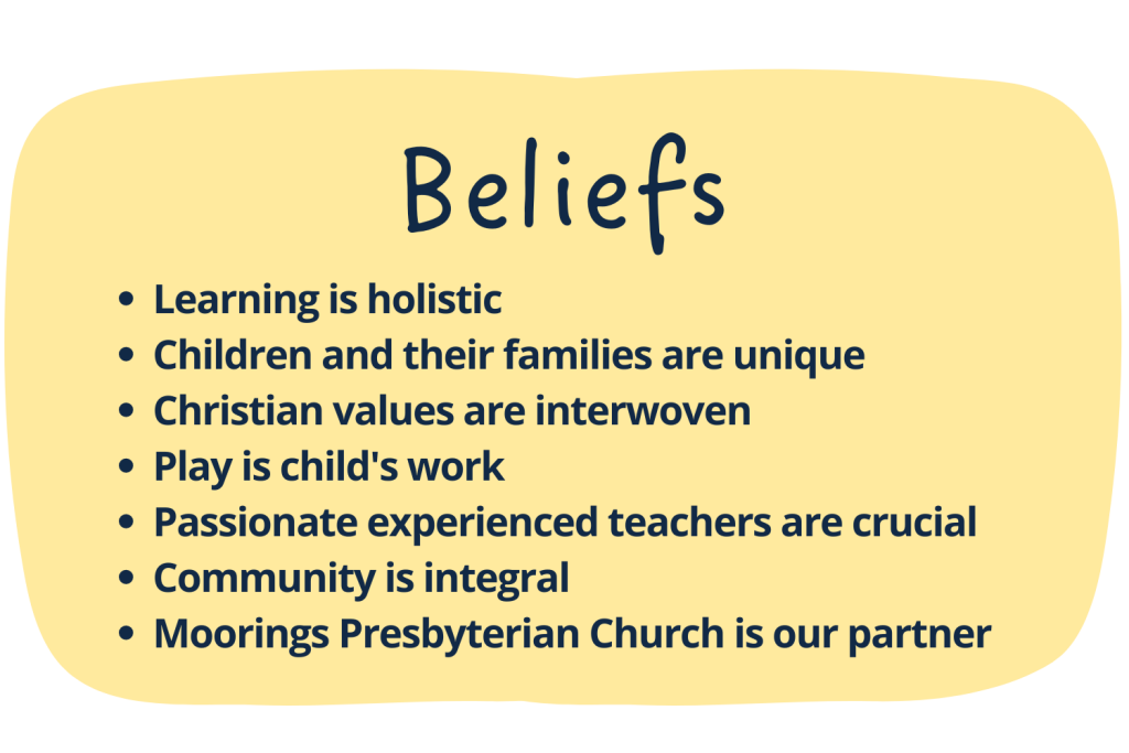 Beliefs